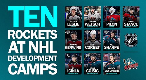 10 Rockets participating in NHL development camps this week