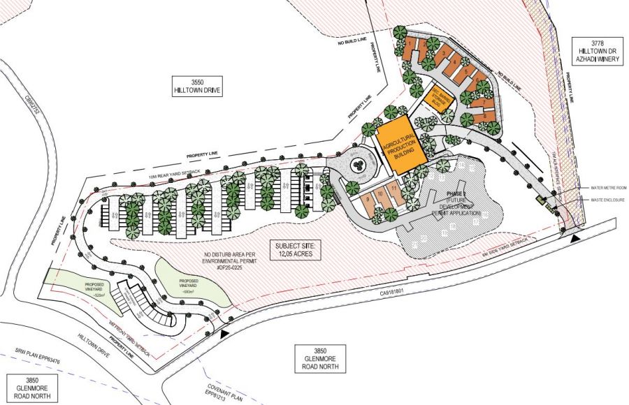 <who>Photo Credit: BlueGreen Architecture</who>Kelowna Wine Village would have room for a second phase expansion.